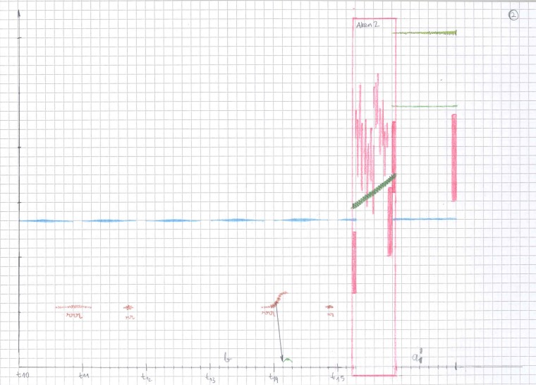 Lo spazio inverso, 2
