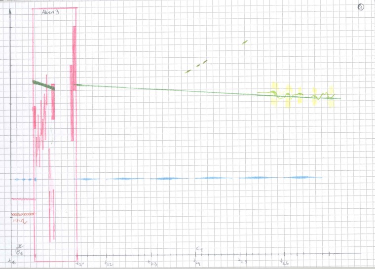 Lo spazio inverso, 3