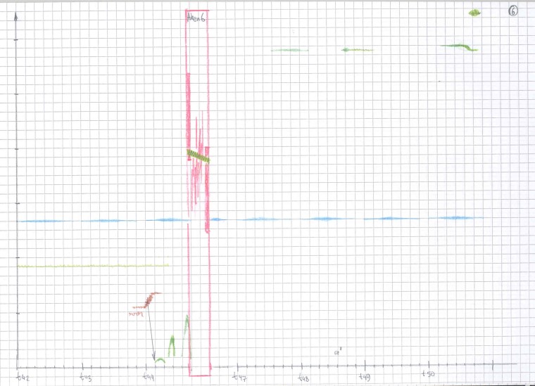 Lo Spazio inverso, 6