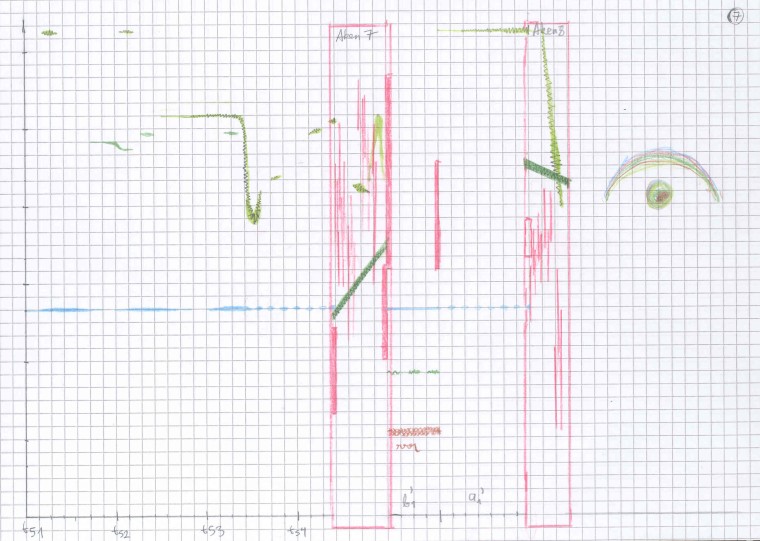 Lo spazio inverso, 7